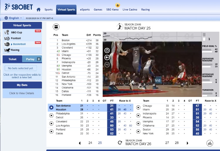 Virtual Basketball cũng đặt cược tương tự như các môn thể thao ảo khác.